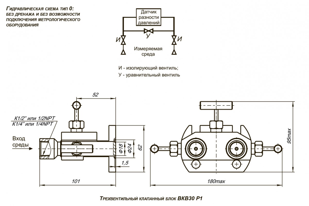 Клапанные блоки ВКВ (аналог БВН): 2, 3 и 5 вентильные. ВКВ 21, ВКВ 22, ВКВ 30, ВКВ 31, ВКВ 32, ВКВ 33, ВКВ 51, ВКВ 52, 