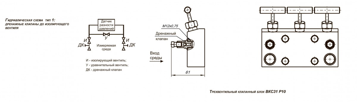 Клапанные блоки ВКС (аналог БКН): 3 и 5 вентильные. ВКС 30, ВКС 31, ВКС 32, ВКС 33, ВКС 51, ВКС 52, 